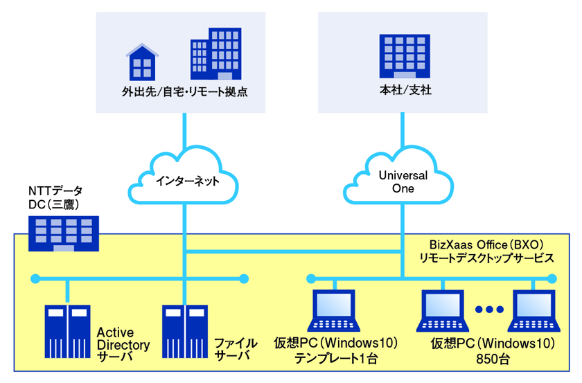 hib_web_3_system.jpg