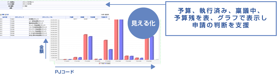 Biz∫フロント画像1