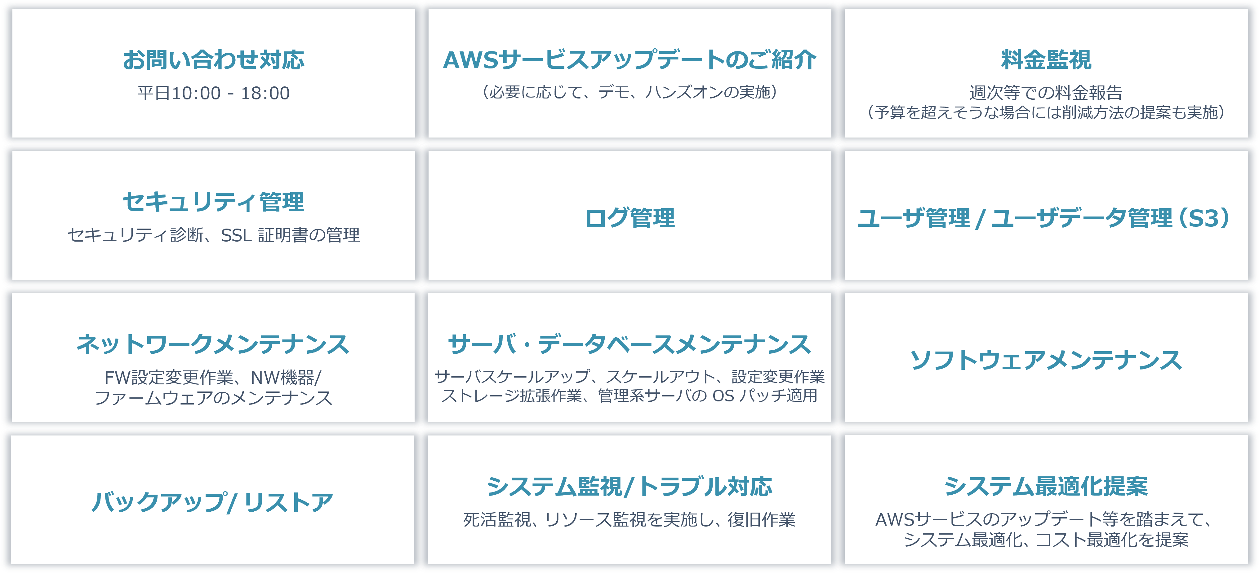 TDF アナリティクス・マネージドサービス