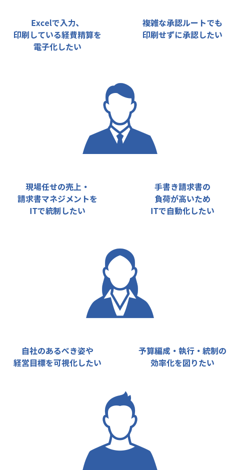 会計フロント共通モデル Imforce 株式会社nttデータビジネスシステムズ