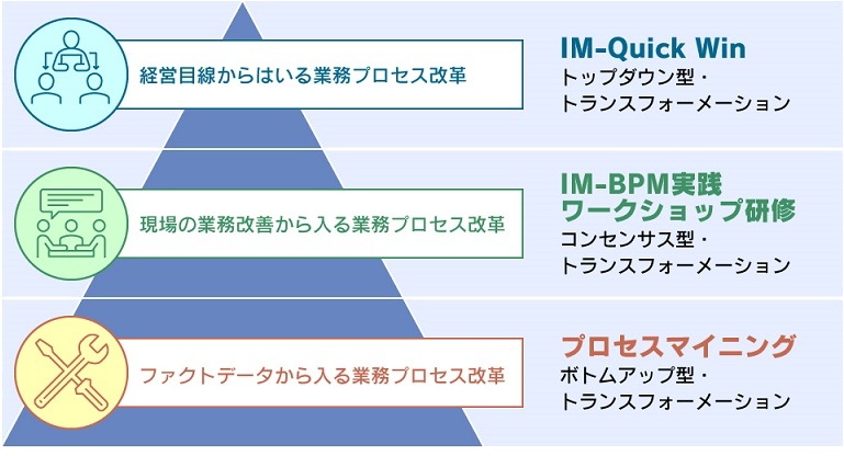 イメージ図