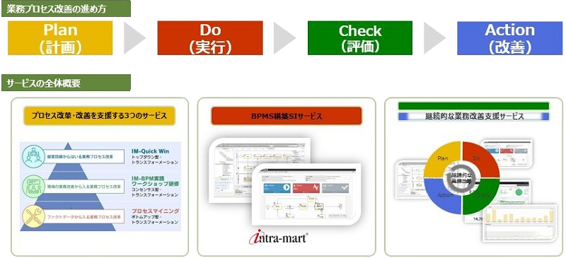 イメージ図