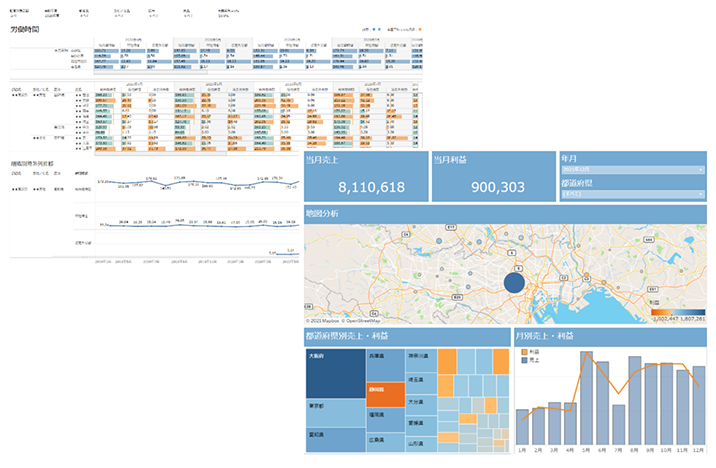 Tableauが実現する多彩なデータの可視化イメージ